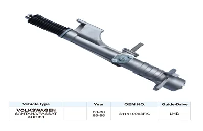 What is A Steering Rack? Everything You Need to Know What is A Steering Rack? Everything You Need to Know